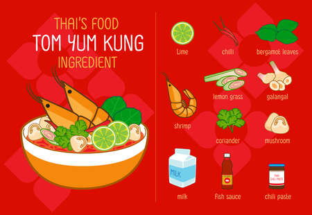 Tom Yum Kung Soup. Thai Spicy Soup is famous Food, Isolated, Vector Illustrationのイラスト素材