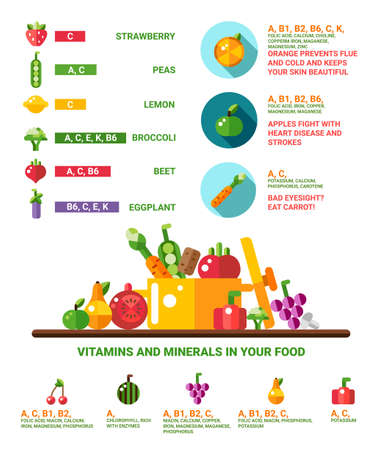 Vector illustration of healthy eating infographics with icons. Vitamins and minerals in your food.のイラスト素材