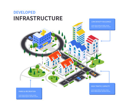 Developed infrastructure - modern vector colorful isometric posterのイラスト素材
