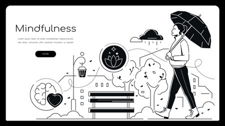 Mindfulness - modern line design style bannerのイラスト素材