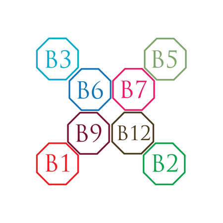 B complex vector icon illustration design template
Vector image. Illustration set of vitamin groups b in coloredのイラスト素材