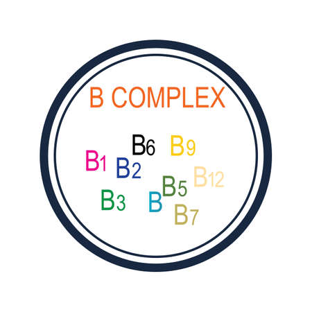 B complex vector icon illustration design template&#xA;Vector image. Illustration set of vitamin groups b in coloredのイラスト素材