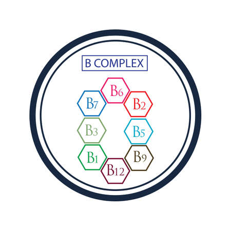 B complex vector icon illustration design template&#xA;Vector image. Illustration set of vitamin groups b in coloredのイラスト素材