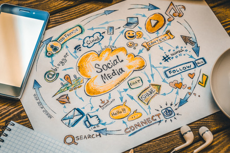 Social Media Marketing concept - paper with hand drawn modern picture of network words and Internet...