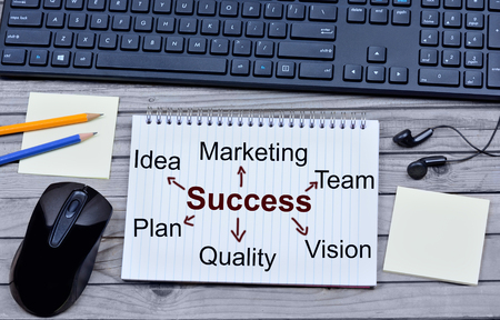 Success word on notebook pageの写真素材