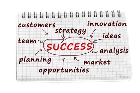 Success word on a notebook pageの写真素材