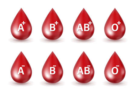 Blood type. Blood group on white background.のイラスト素材