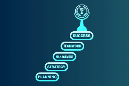 GROWTH MANAGEMENT CONCEPT graphic with text Planning, Strategy, Management, Teamwork, Success. Success Business concept vector illustrationのイラスト素材