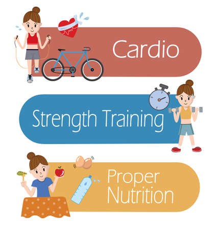 take care of your self Cardio Strangth Training Proper Nutrition plan exercise and healthyのイラスト素材