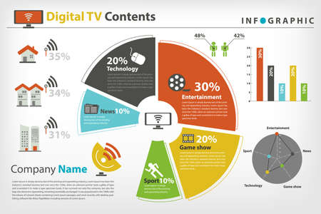 Digital TV trend infographic in vector styleのイラスト素材