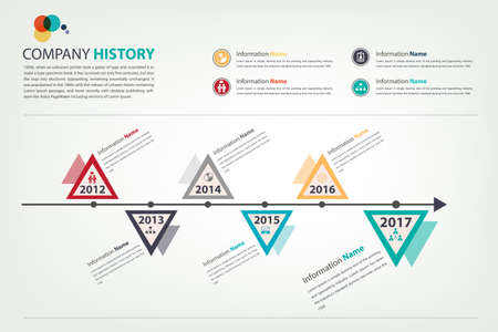 timeline  milestone company history infographic in vector stylepresented in triangle shapeのイラスト素材