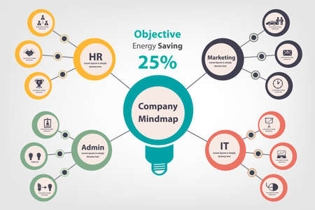 Mindmap brainstormthe idea concept infographic Vector eps10のイラスト素材