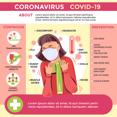 Coronavirus infographics with symptoms of covid-19 and symptoms vector illustrationのイラスト素材