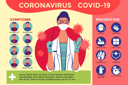 Coronavirus 2019-nCoV infographic. Woman doctor in medical mask and gloves. Vector illustrationのイラスト素材