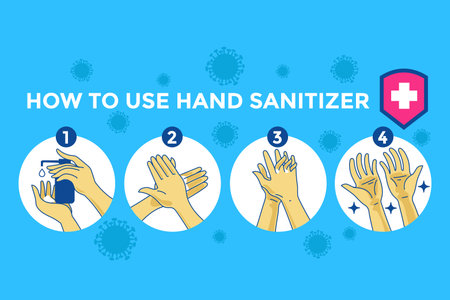 How to clean your hands properly. Coronavirus prevention.のイラスト素材
