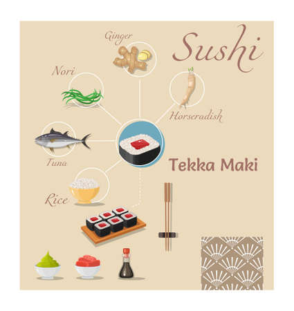 sushi terra maki roll with shoyu sauce and wasabi on the table setのイラスト素材