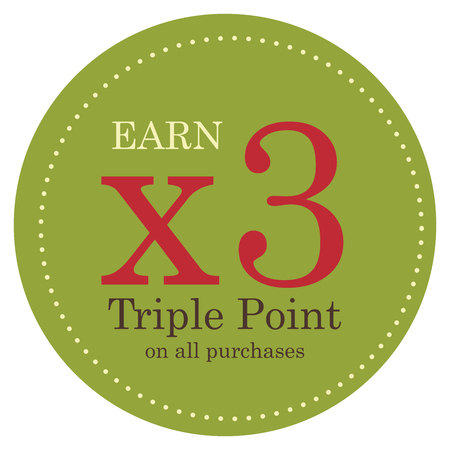 Green Circle Earn x3 Triple Point on All Purchases Icon, Label or Sticker Isolated on White Backgroundの写真素材