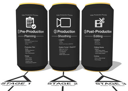 Video Production Process (3P). Tv Production and Film Production. Conceptual Planing Media.の写真素材