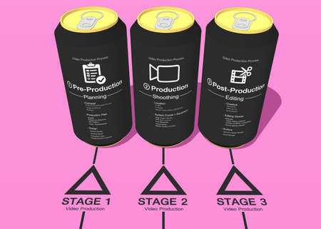 Video Production Process (3P). Tv Production and Film Production. Conceptual Planing Media.の写真素材