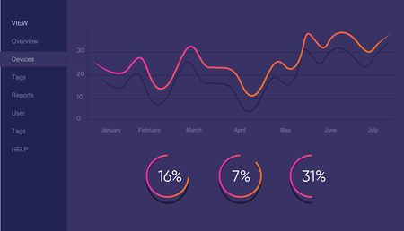 Info-graphic dashboard template with flat design graphs and charts.のイラスト素材