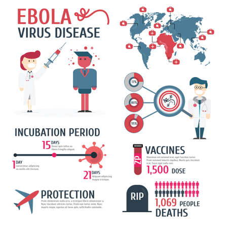 Ebola virus disease,infographic,vector,illustration.のイラスト素材
