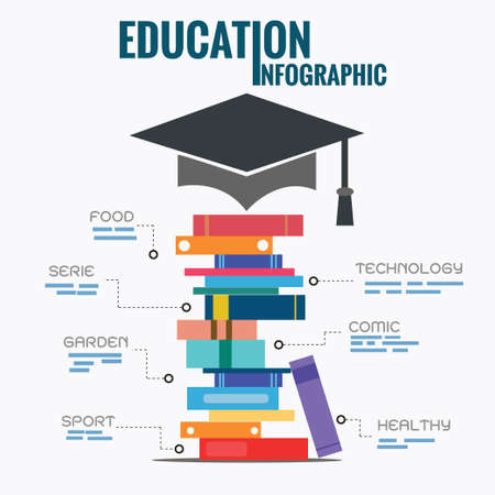 Education Infographics template vector illustration.のイラスト素材