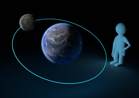 moon orbiting the earth