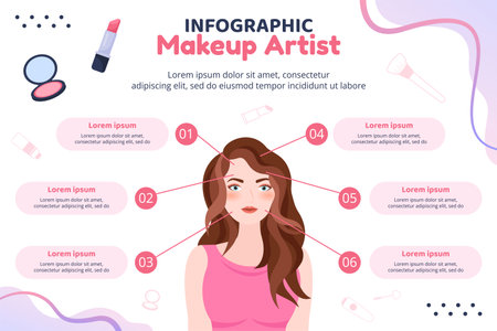 Beauty Makeup Infographic Template Flat Cartoon Background Vector Illustrationのイラスト素材