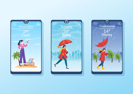 Types of Weather Conditions with Sunny, Cloudy, Windy, Rainy, Snow and Stormy in Template Hand Drawn Cartoon Flat Illustrationのイラスト素材
