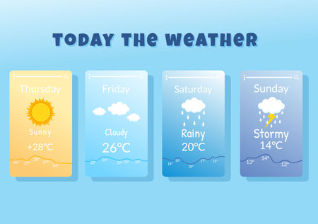 Types of Weather Conditions with Sunny, Cloudy, Windy, Rainy, Snow and Stormy in Template Hand Drawn Cartoon Flat Illustrationのイラスト素材