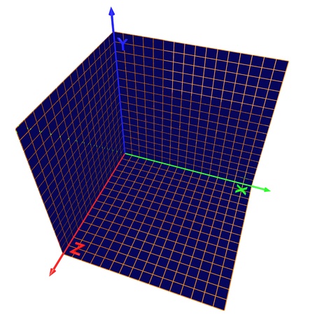 Axes of the coordinates, three planes of a projection.の写真素材