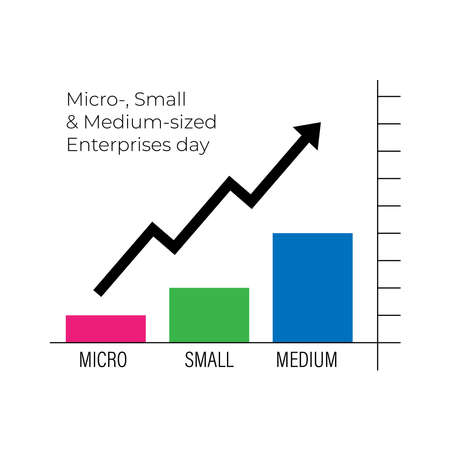 Design for Micro-, Small and Medium-sized Enterprises Day campaign to raise public awareness of...