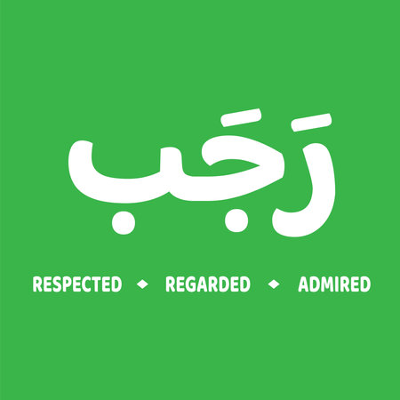 Rajab is the seventh month of the Islamic calendar. The lexical definition of the classical Arabic verb rajaba is "to respect". which could also mean "be awe or be in fear", of which Rajab is a derivative. Rajab is also the month during which Isra' Mi'raj (journey from Mecca to Jerusalem and then through the 7 Heavens) of the Islamic prophet, Muhammad, took place. Rajab and ShaÊ¿bÄn are a prelude to the holy month of Ramaá¸Änのイラスト素材