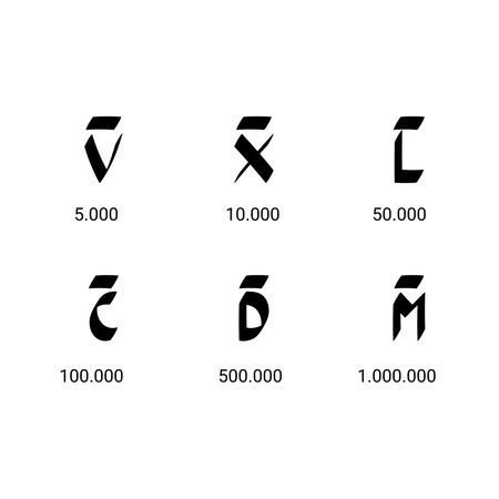 Roman numbers hand drawn vector set icon.のイラスト素材