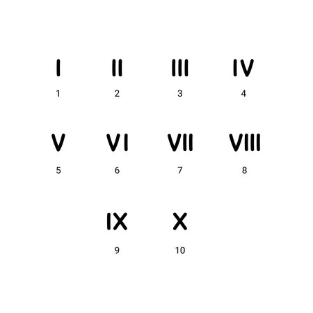 Roman numbers hand drawn vector set icon.のイラスト素材