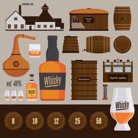 Distillery production objects including casks bottles and stills in flat designのイラスト素材