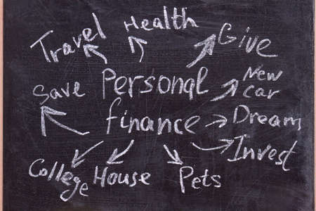 Blackboard with financial purposes. Personal finance concept.