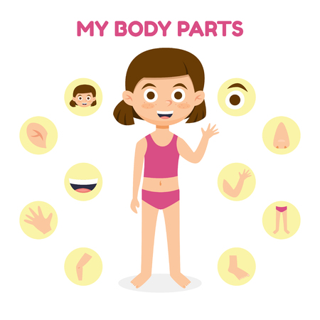 Illustration of a girl with Different Parts of the Body