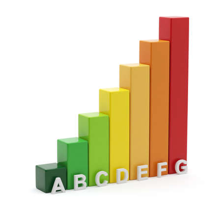 3d render of energy efficiency chart. Isolated on white background