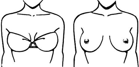 Tutorial of drawing a female body. Drawing the human body, step by step lessons. Female breast drawing tutorial. Drawing a woman's body with an emphasis on breasts.の写真素材
