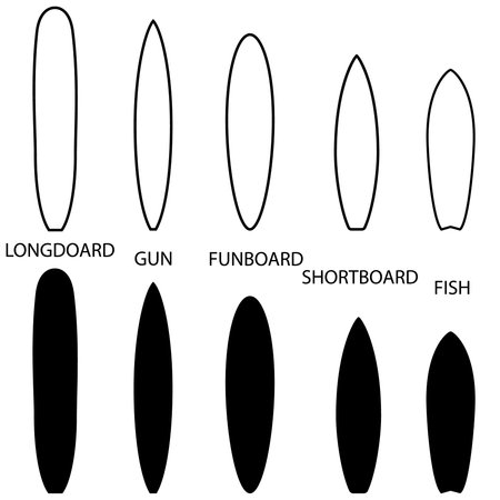 Surfboard icon vector set. surfing illustration sign collection. surfriding symbol or logo.のイラスト素材