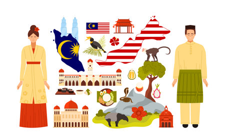 Travel to Malaysia set. Malaysian people in traditional dress and map with country flag pattern, tropical fruits and Nasi Lemak, nature and famous landmarks for tourist cartoon vector illustrationのイラスト素材