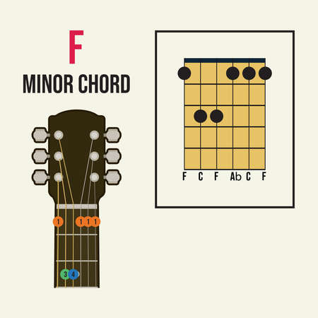 F minor chord guitar for beginners vector. Learn chord guitar conceptのイラスト素材