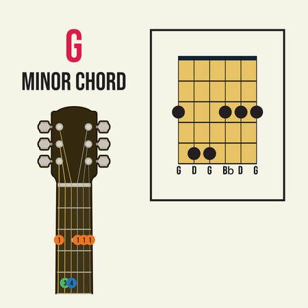 G minor chord guitar for beginners vector. Learn chord guitar concept, music instrument practiceのイラスト素材
