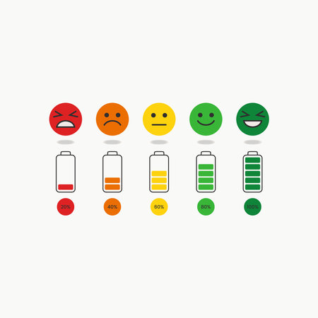 The emoticon show its energy level, from low to full energy illustrationのイラスト素材