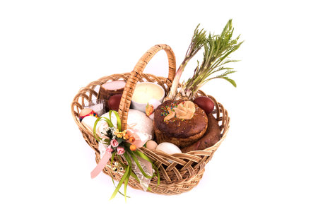 Easter basket meal for sanctify, Christian tradition, Ukraine