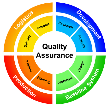 Quality assurance illustrationの写真素材