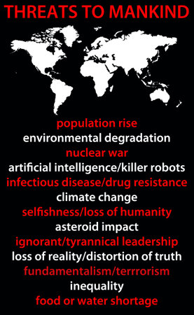 threats humanity illustrationの写真素材