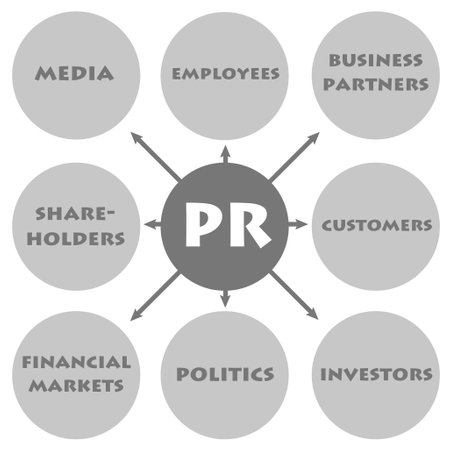 public relations illustrationの写真素材