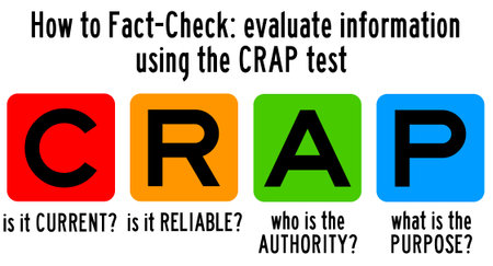 fact check crap test illustration